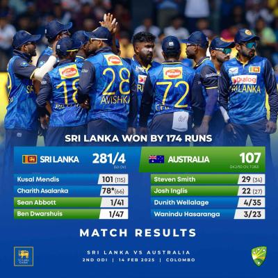 ශ්‍රී ලංකාවට විශිෂ්ට ජයක්