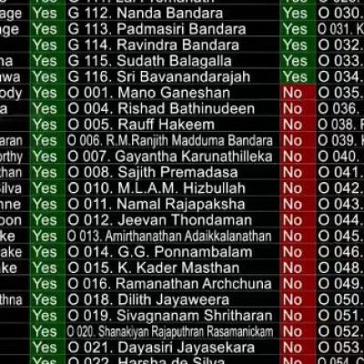 22 විශේෂ බහුතර ඡන්දයෙන් සම්මතයි