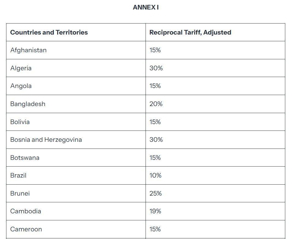 tariffs-1.JPG