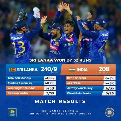 ලංකාවට ලකුණු 32ක ව්ශිෂ්ට ජයක්